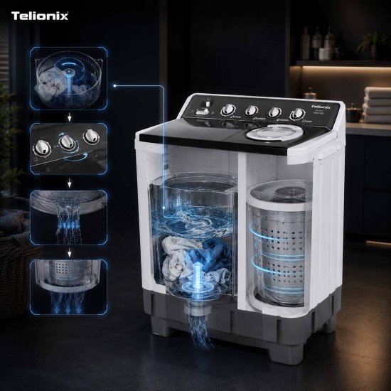TWM3102 TELIONIX WASHING MACHINE