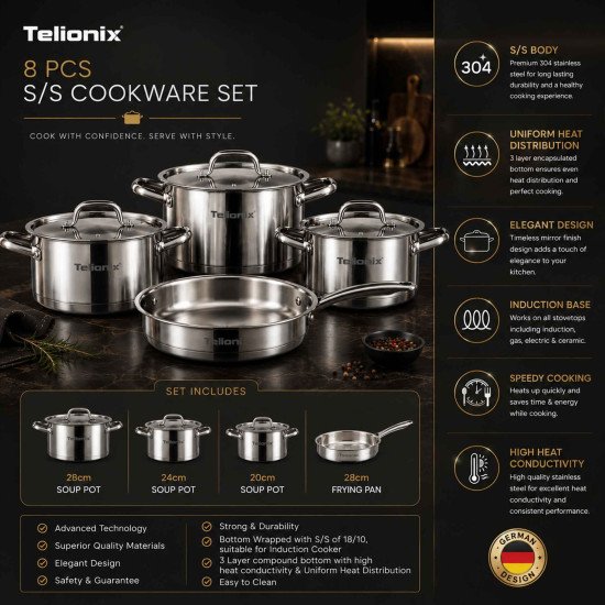 TSC3626 TELIONIX S/S COOKWARE SET 8PCS