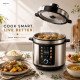 TPC3673 TELIONIX ELECTRIC PRESSURE COOKER