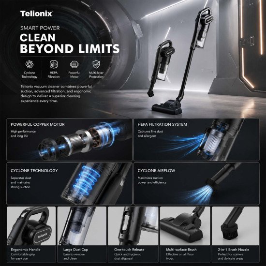 TVC4918 TELIONIX VACUUM CLEANER