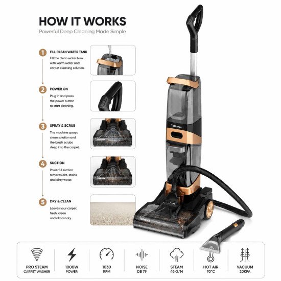 TCW4950 TELIONIX CARPET WASHER 